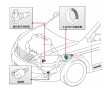 主動(dòng)4WD電磁線圈專用塑膠原料PPS日本寶理1140A6