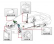 汽車安全帶齒輪、棘輪專用塑膠原料POM日本寶理M90-44