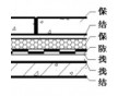 【酚醛保溫板,防火隔離帶】價(jià)格_廠家