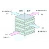 匯金風(fēng)機(jī)盤管系列銷售 怎么買性價(jià)比高的西安匯金全熱交換新風(fēng)