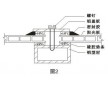 供應張家口市陽光板、耐力板、溫室大棚