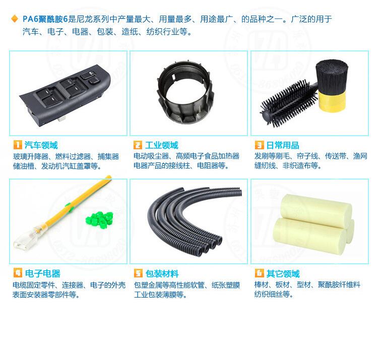 改性料IXEF?1022/1138、膠料 英文